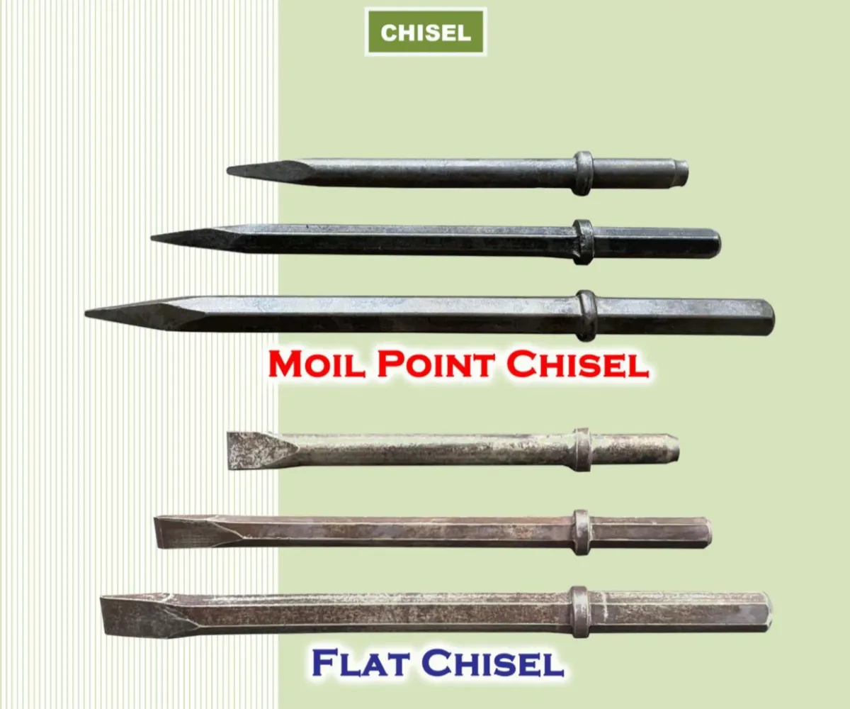 Moli Point Chisel / Flat Chisel Specification