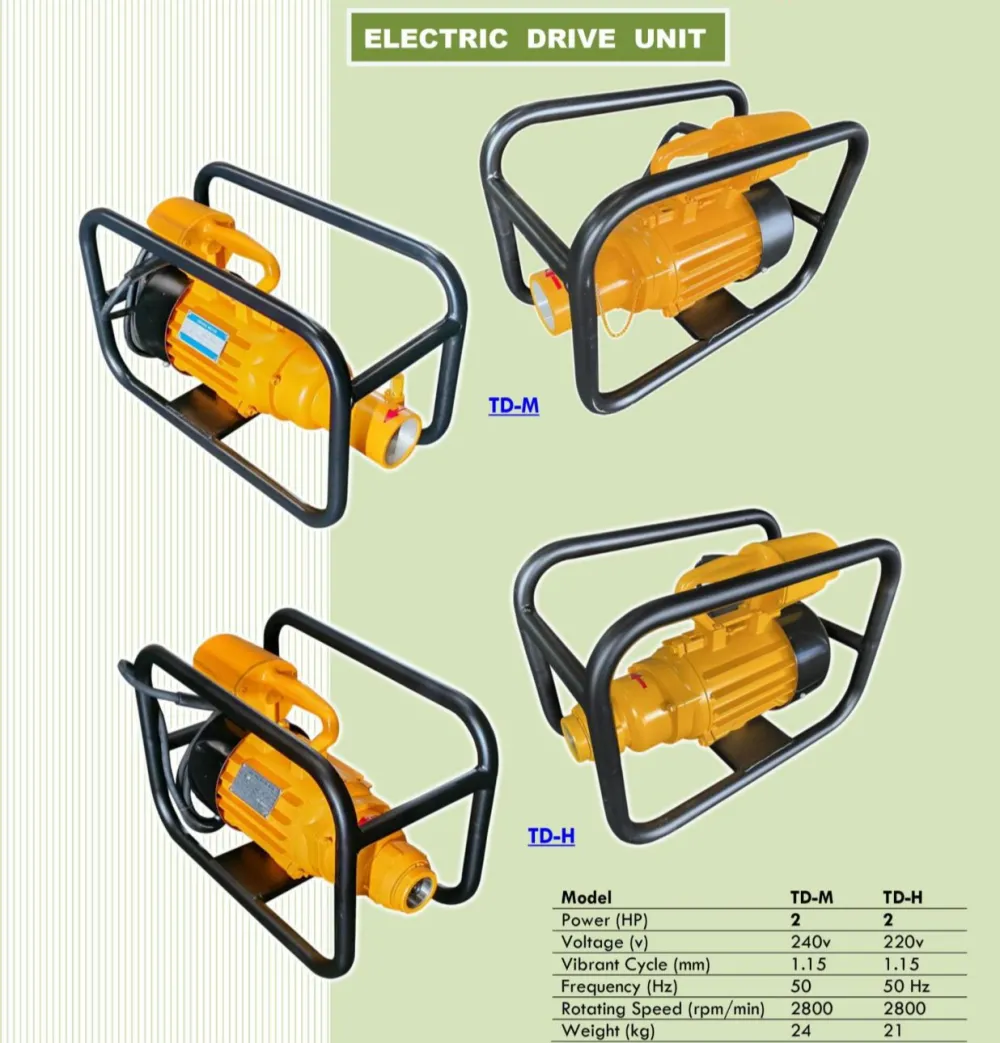 TD-H Electric Drive Units